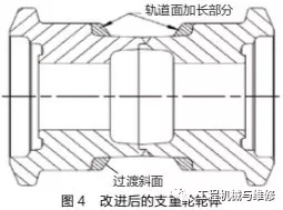 改进后的支重轮轮体